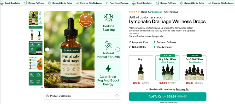 Lymphatic Drops (Looksmaxxing)