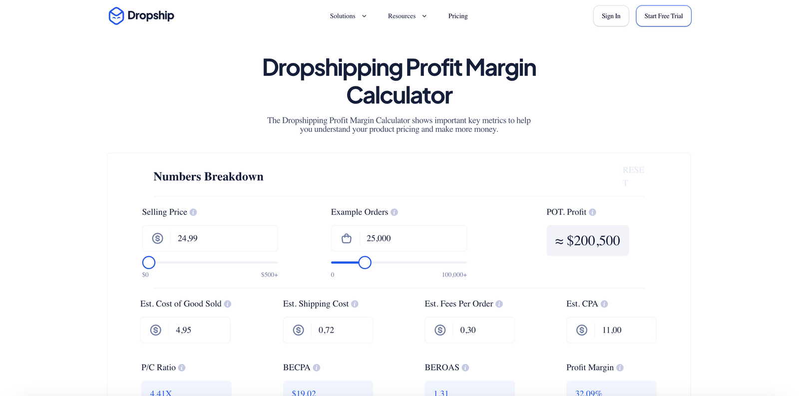 Always Check Margins