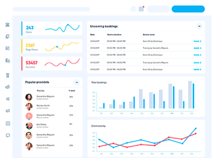 Selling Service to Clients