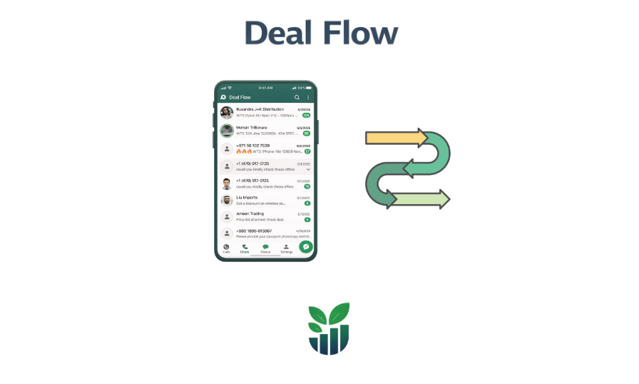 Lesson 5 — Deal Flow