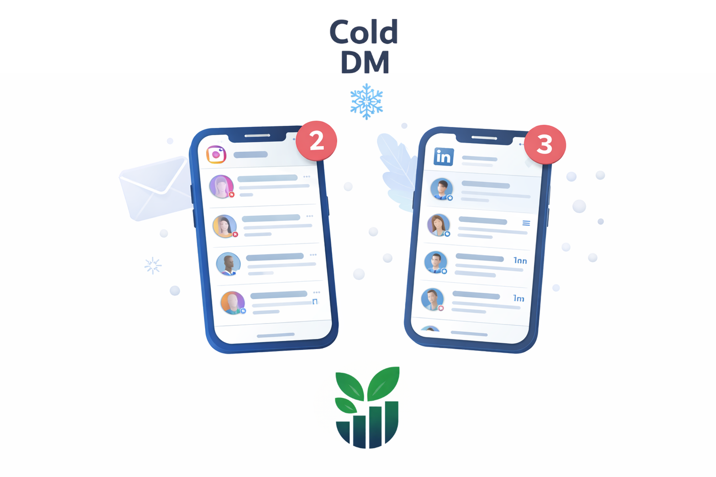 Lesson 4 — DM for Clients