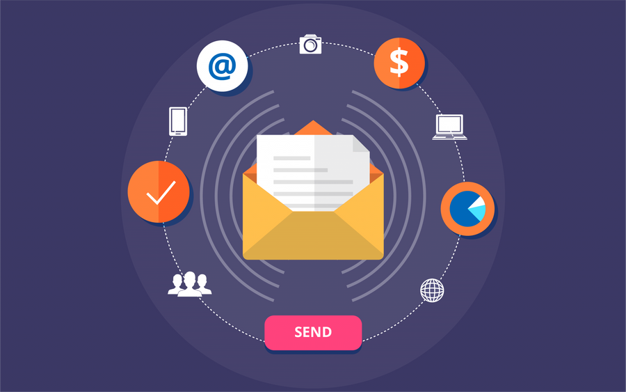 Email & SMS Marketing Business
